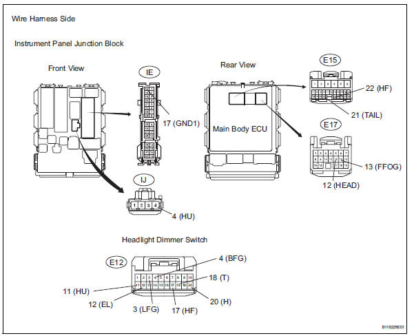 Toyota RAV4. Check wire harness (main body ecu - dimmer switch and body ground)