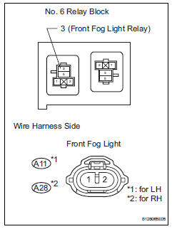 Toyota RAV4. Check wire harness (front fog light relay - front fog light and body ground)