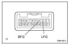 Toyota RAV4. Inspect fog light switch