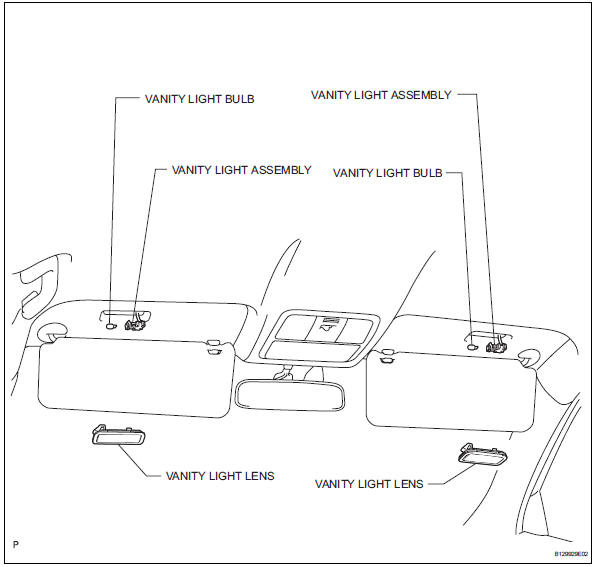 Toyota RAV4. Vanity light