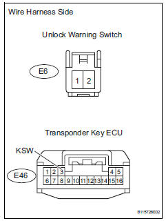Toyota RAV4. Check wire harness (unlock warning switch - transponder key ecu)