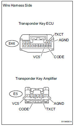 Toyota RAV4. Check wire harness (transponder key ecu - transponder key amplifier)