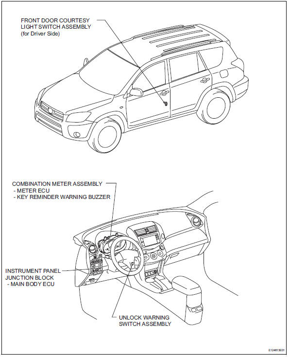 Toyota RAV4. Key reminder warning system