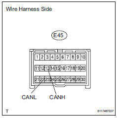 Toyota RAV4. Check can bus line for disconnection (center airbag sensor assembly branch wire)