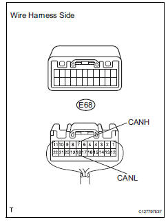 Toyota RAV4. Check can bus lines for short circuit (no. 2 Junction connector - steering angle sensor)