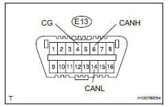 Toyota RAV4. Check can bus line for short to gnd (no. 3 Junction connector, no. 4 Junction connector side)