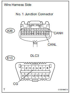Toyota RAV4. Check can bus line for short to gnd (no. 1 Junction connector - ecm)