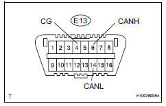 Toyota RAV4. Check can bus line for short to gnd (steering angle sensor)