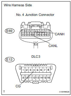 Toyota RAV4. Check can bus line for short to gnd (no. 4 Junction connector - 4wd control ecu)