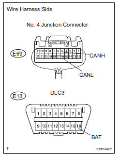 Toyota RAV4. Check can bus line for short to gnd (no. 4 Junction connector - combination meter ecu)