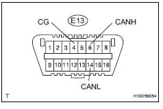 Toyota RAV4. Check can bus line for short to gnd (dlc3 branch wire)