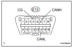 Toyota RAV4. Check can bus line for short to gnd (no. 1 Junction connector)