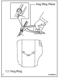 Toyota RAV4. Install rear no. 1 Seatback cover