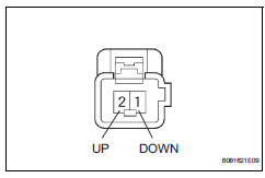 Toyota RAV4. Check operation of the seat frame (lifter motor).