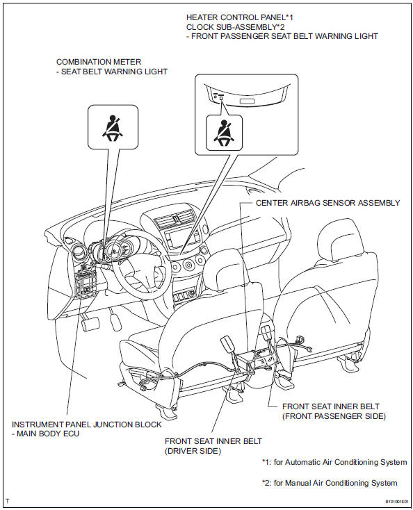 Toyota RAV4. Seat belt warning system