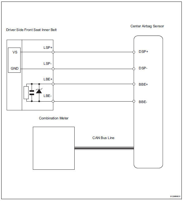 Toyota RAV4. Driver side seat belt warning light does not operate