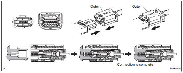 Toyota RAV4. Connection of connectors for side airbag sensor and rear airbag sensor