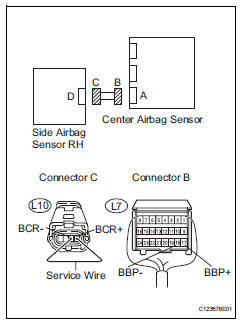 Toyota RAV4. Check floor wire (open)