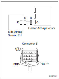 Toyota RAV4. Check floor wire (short)