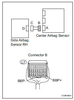 Toyota RAV4. Check floor wire (to ground)