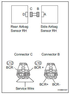 Toyota RAV4. Check floor wire (open)