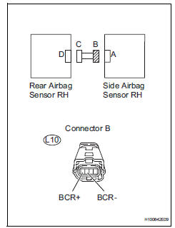 Toyota RAV4. Check floor wire (to b+)