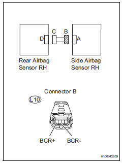 Toyota RAV4. Check floor wire (to ground)