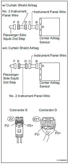 Toyota RAV4. Check no. 2 Instrument panel wire