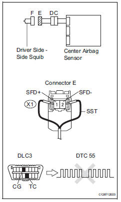 Toyota RAV4. Check front seat side airbag assembly lh (driver side - side squib)