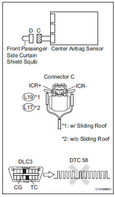 Toyota RAV4. Check curtain shield airbag assembly rh (front passenger side curtain shield squib)