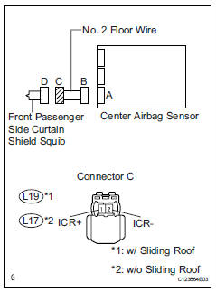 Toyota RAV4. Check floor wire no.2 (Front passenger side curtain shield squib circuit)