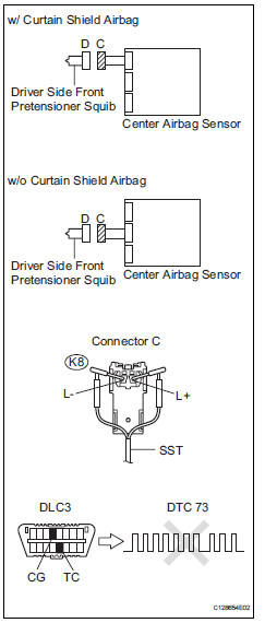 Toyota RAV4. Check front seat outer belt assembly lh (driver side front pretensioner squib)