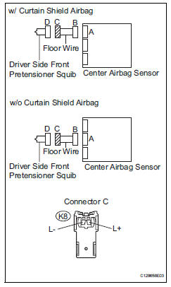 Toyota RAV4. Check floor wire (driver side front pretensioner squib circuit)
