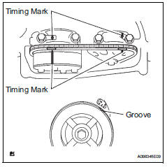 Toyota RAV4. Set no. 1 Cylinder to tdc/compression